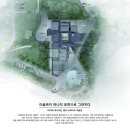 아키플랜