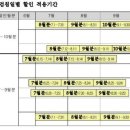 하계 전기요금 할인제도 이미지