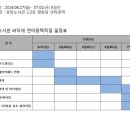 중앙광택 - 서구 월드컵대로484번길 35-7 | 중앙광택