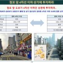 제일프라자 이미지