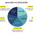 별빛누리유치원 이미지