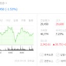 아세아제지(주) 세종공장 네이버블로그