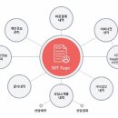 특허법인엠에이피에스 전자신문