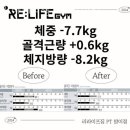 라이프짐PT 네이버블로그