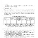 ICHEON212 네이버블로그
