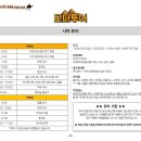 투어퍼센트 이미지