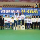 두암체육관 이미지