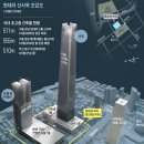 청담스테이