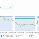 신흥이엔지 이미지