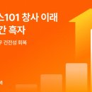 원클래스