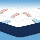 슬립서포트 이미지