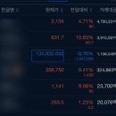 장백산칼국수 | 11월의 스-노우맨