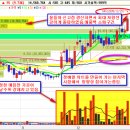 3D테마의 숨은진주---날아갈날이 곧... 이미지