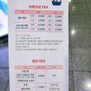 사천 삼천포 가볼만한곳 사천바다케이블카 크리스탈캐빈 통합권 할인 및 내돈내산 이용후기