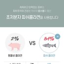 시나브로필름