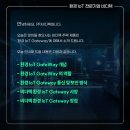 (주)비디텍 이미지