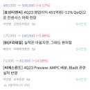 [기업 리포트 요약 정리] &#39;24. 1. 16(화)