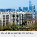 강남K부동산중개사무소 이미지