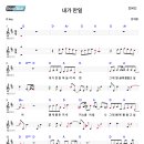 슬로우소울 Daum카페