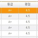 에이쁠미술학원