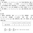 [학원의신] 2024 서울시립대학교 자연계열 면접 기출 예시답안 이미지