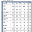 인텍나노소재(주) 이데일리