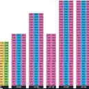 유림농협하나로 마트 이미지