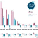 15년 표류 흑산공항, 섬 개발 &#39;가덕도·흑산도 신공항 현장&#39; 20240218 중앙外 이미지