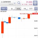 한국에프앤비 주식회사