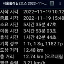 봉화산역 이미지