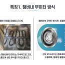 선우치과의원 네이버블로그