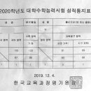 🗣(성적인증)30대.의대 | 치대| 한의대쌤이 확실하게 가르칠게요! 부산대 졸업/치과대학 정시합격/타과목코칭과외도 무료가능 이미지