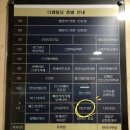 청년다방 동백점 네이버블로그