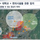 대림아크로텔 이미지