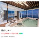 2023.12.10 연말모임숙소 추천 광안리 뷰먼드풀빌라 솔직후기