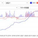 강동-길동-1503 이미지