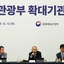 (유)국민관광 이미지