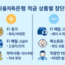 퍼스트유 이미지