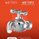 탑랭크 | 내가 축복받은 유전자? 내돈내산 젠톡 유전자검사키트 후기