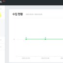 애드미디어