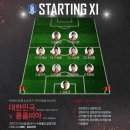 축구국가대표팀 친선경기 대한민국vs콜롬비아 이미지