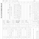 이광호 행정사사무소 이미지