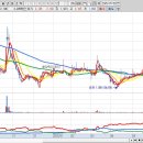 유진축산2 이미지