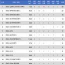 강동-천호-1216 이미지