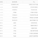 덕진엔지니어링(주) 이미지