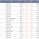 누리팜텍 이투데이