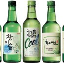 즐겨마시는 소주가 석유의 부산물, 에틸카바메이트 이미지