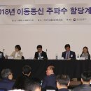 한양이동통신