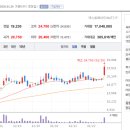온캐스트(주)