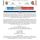 9월27일 라리가 스페인축구 엘체 소시에다드 패널분석 이미지